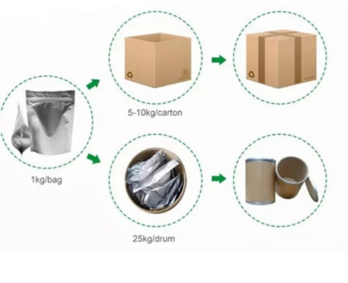 Pharma Grade Amino Acid Powder , L Valine Powder ISO Approved